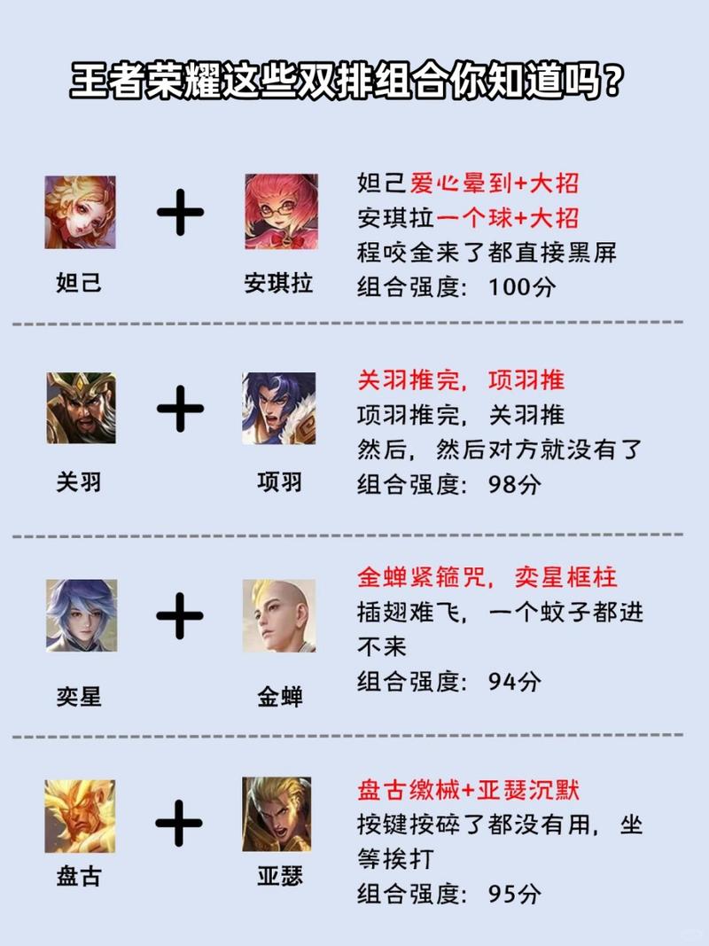 王者荣耀射手入手攻略，王者荣耀 射手攻略-第2张图片-屿企游戏网