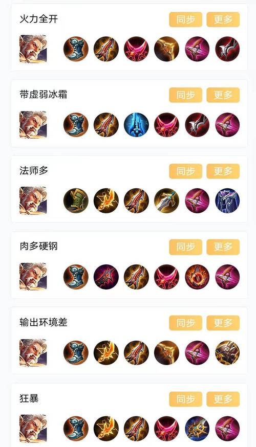 王者荣耀黄忠出装攻略_王者荣耀黄忠出装攻略图-第2张图片-屿企游戏网