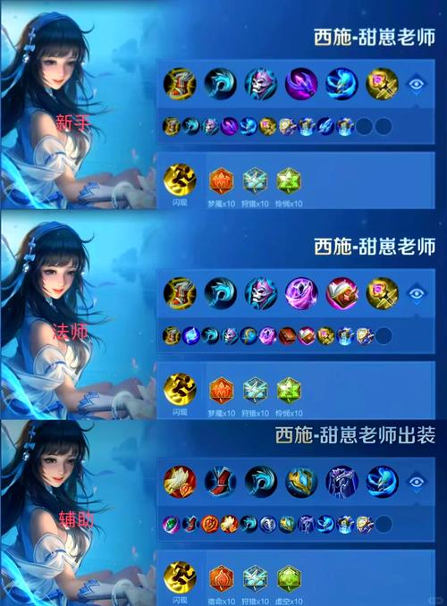 王者荣耀英雄装备攻略-王者荣耀英雄装备方案-第5张图片-屿企游戏网