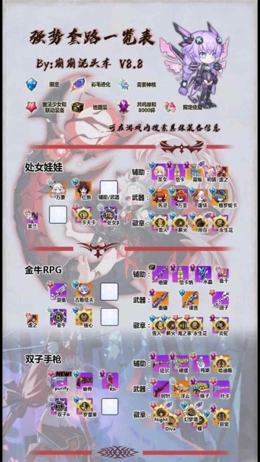 崩坏学院二能量武器-崩坏二能量伤害