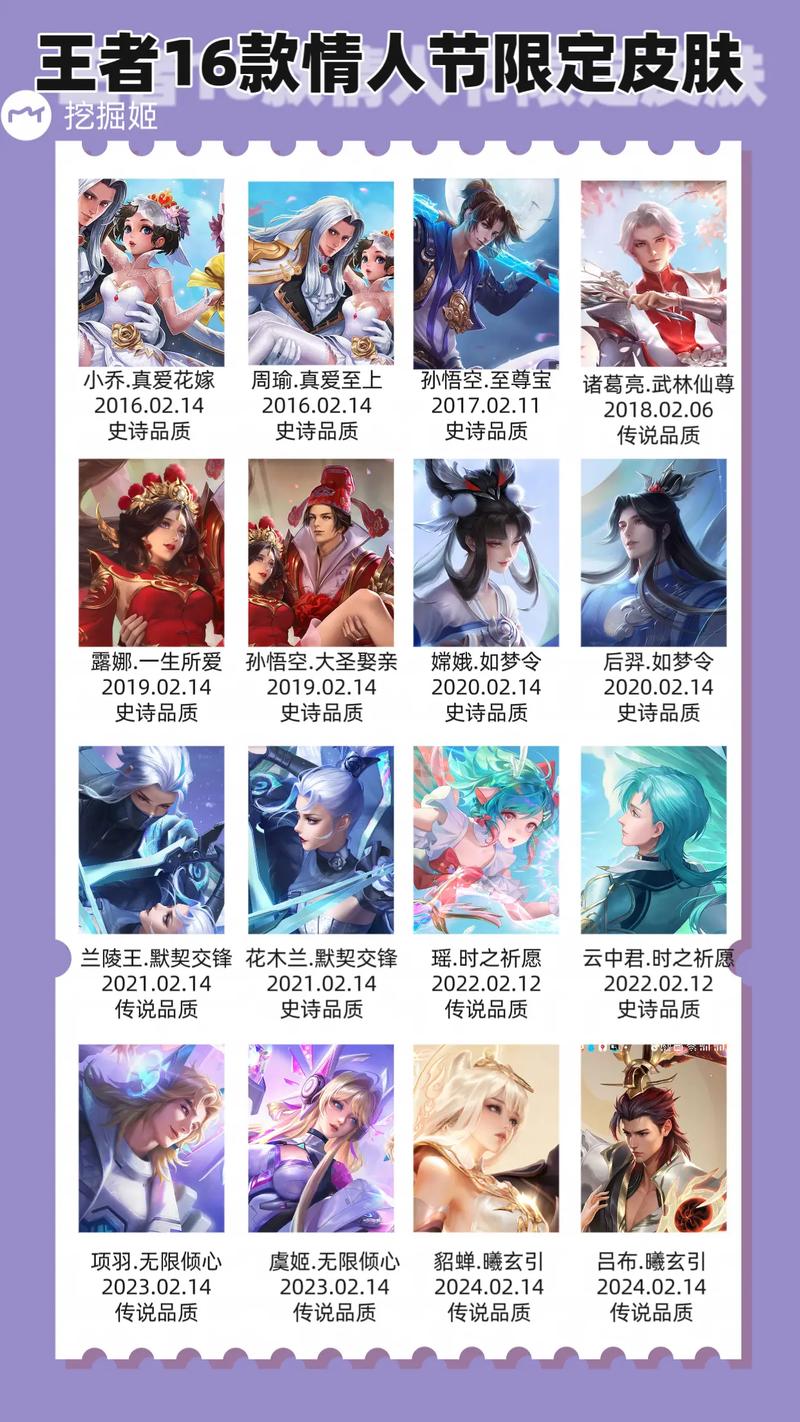 王者荣耀七夕节攻略_王者七夕节活动2021-第3张图片-屿企游戏网