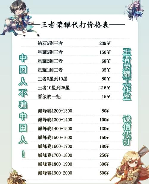 王者荣耀代打攻略_王者荣耀代打攻略大全-第5张图片-屿企游戏网