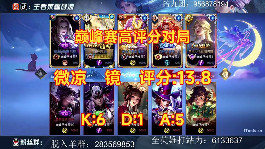 王者荣耀微凉镜出装_王者荣耀微凉的头像是什么动漫-第2张图片-屿企游戏网