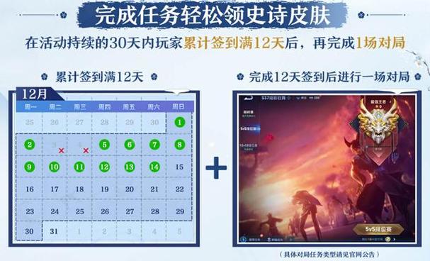 王者荣耀探索峡谷攻略，王者荣耀探索峡谷攻略视频-第4张图片-屿企游戏网