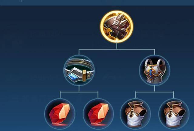 王者荣耀关羽攻略进阶铭文-王者荣耀关羽攻略进阶铭文图片-第3张图片-屿企游戏网