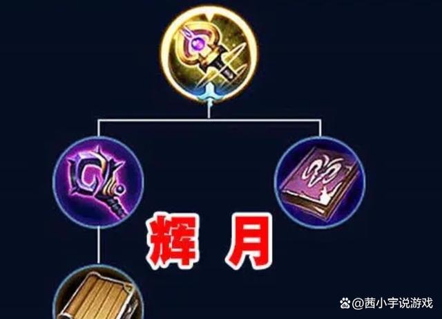 王者荣耀金身加点攻略最新_王者金身是指什么装备