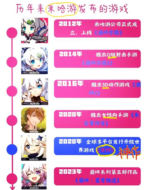 崩坏学院二怎么换子弹箱-崩坏学园2怎么把装备+99-第5张图片-屿企游戏网