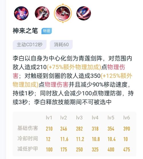 王者荣耀技术攻略，王者荣耀技术攻略在哪里-第2张图片-屿企游戏网