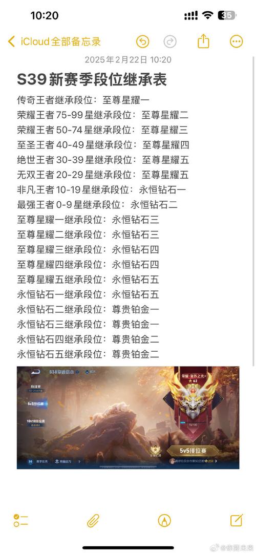 王者荣耀白金攻略-王者白金上去的级别是什么-第3张图片-屿企游戏网