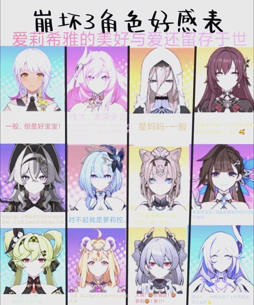 崩坏三学院长所有角色卡，崩坏3学院长