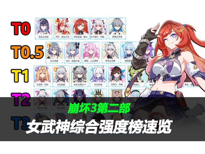 崩坏三学院长所有角色卡，崩坏3学院长-第2张图片-屿企游戏网