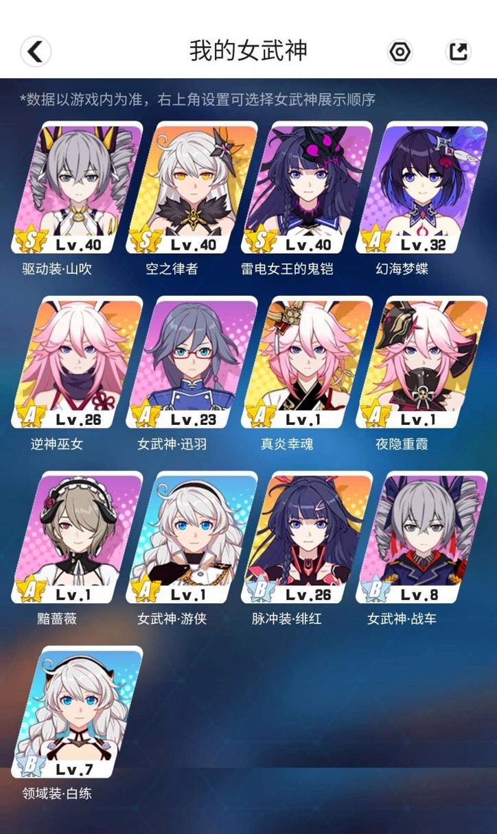 崩坏三学院长所有角色卡，崩坏3学院长-第6张图片-屿企游戏网