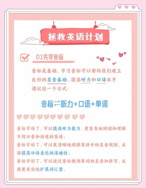 王者荣耀攻略背诵技巧_王者荣耀怎么背-第3张图片-屿企游戏网