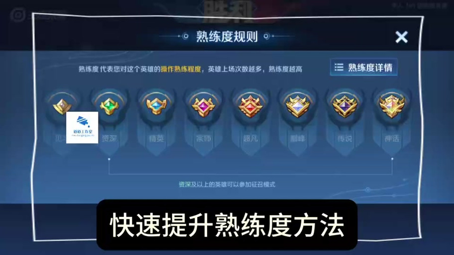 王者荣耀英雄之星攻略图_王者英雄之战