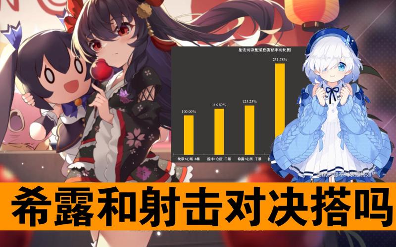 崩坏学院克洛伊关卡，崩坏学院克洛伊关卡怎么进-第2张图片-屿企游戏网