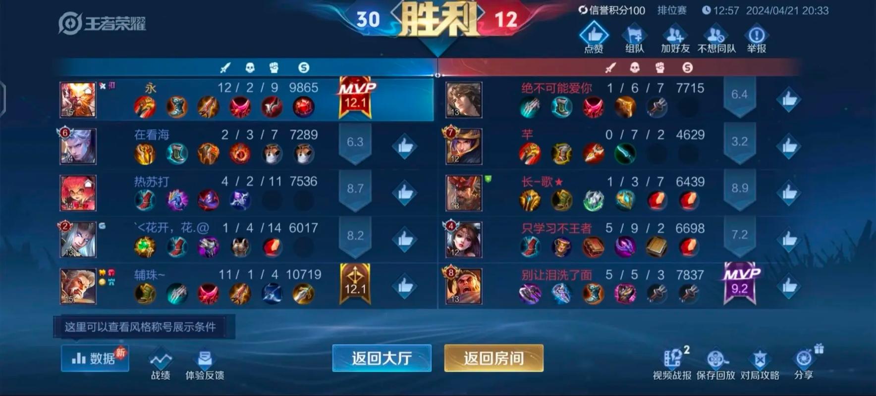 王者荣耀潼关攻略技巧_潼关有多难打-第1张图片-屿企游戏网