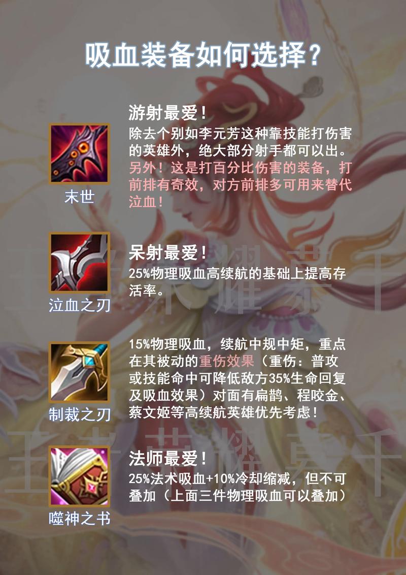 王者荣耀出装怎么卖_王者荣耀如何出装备?-第5张图片-屿企游戏网