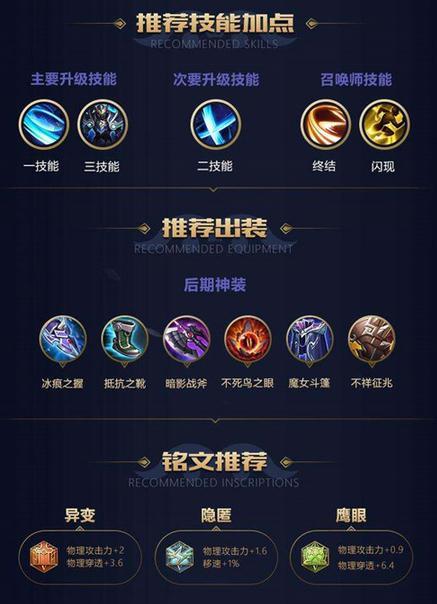 王者荣耀凯皮肤出装-王者荣耀凯最强皮肤-第3张图片-屿企游戏网