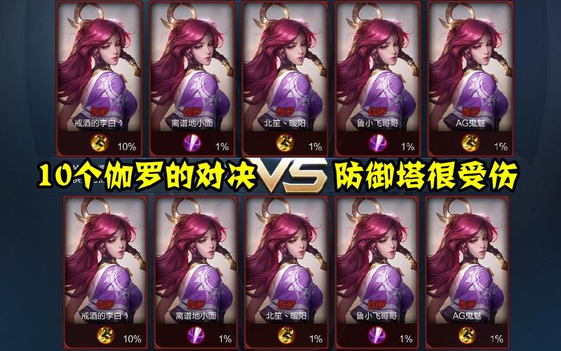 王者荣耀克隆英雄攻略，王者的克隆-第5张图片-屿企游戏网