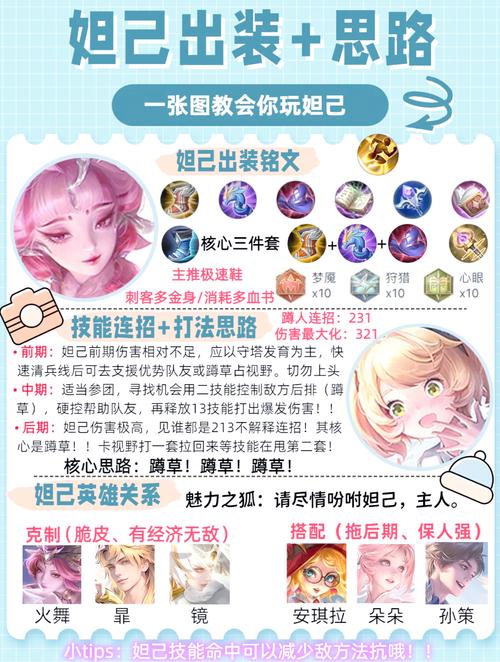 王者荣耀妲己肉出装-王者荣耀妲己出装推荐