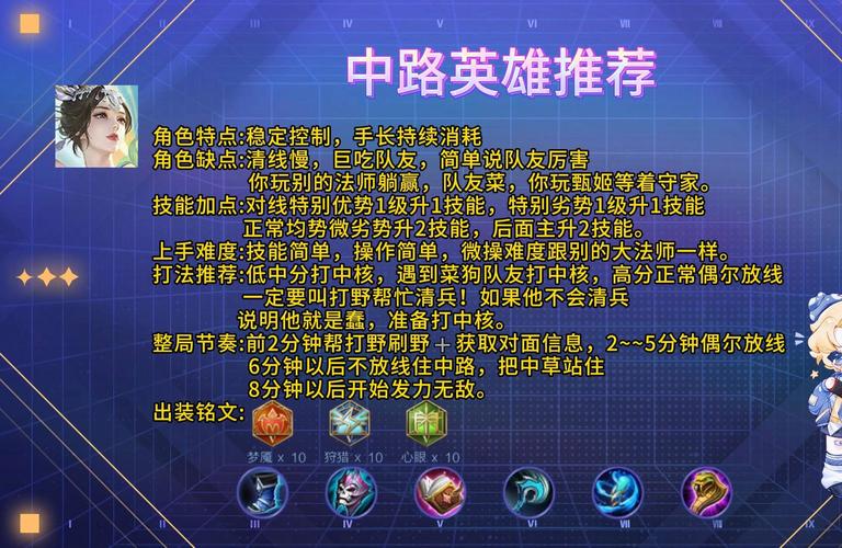 王者荣耀的铭文攻略，王者荣耀铭文攻略技巧-第1张图片-屿企游戏网