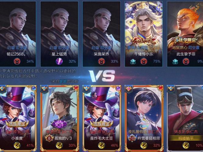 王者荣耀吕布克隆攻略最新-王者荣耀吕布克制方法-第2张图片-屿企游戏网 王者荣耀吕布克隆攻略最新-王者荣耀吕布克制方法-第2张图片-屿企游戏网