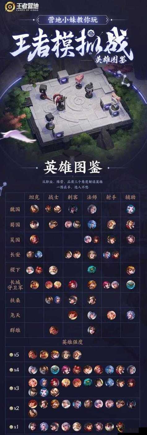 王者荣耀吕布克隆攻略最新-王者荣耀吕布克制方法-第6张图片-屿企游戏网 王者荣耀吕布克隆攻略最新-王者荣耀吕布克制方法-第6张图片-屿企游戏网