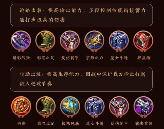 王者荣耀蒙恬天出装-王者荣耀蒙恬出装2021-第6张图片-屿企游戏网