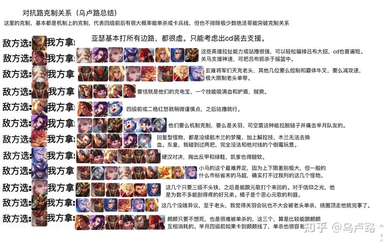 王者荣耀英雄思路攻略视频，王者荣耀英雄打法教学-第1张图片-屿企游戏网