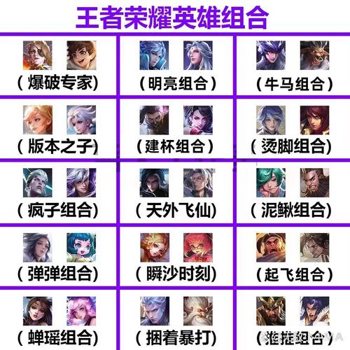 王者荣耀打野攻略视频_王者荣耀打野思路和技巧视频-第2张图片-屿企游戏网