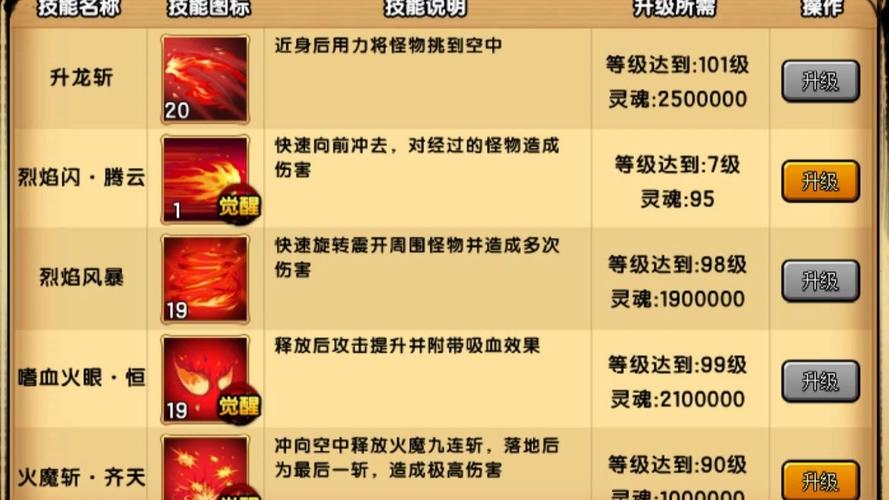 王者荣耀罗刹加点攻略-罗刹加点2020-第5张图片-屿企游戏网