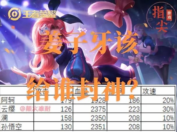 王者荣耀驱魔加点攻略，驱魔技能加点2021-第5张图片-屿企游戏网