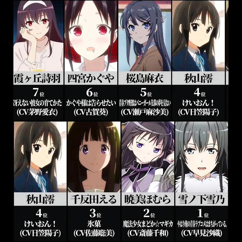 崩坏学院3的角色，崩坏三里的学院叫什么-第3张图片-屿企游戏网