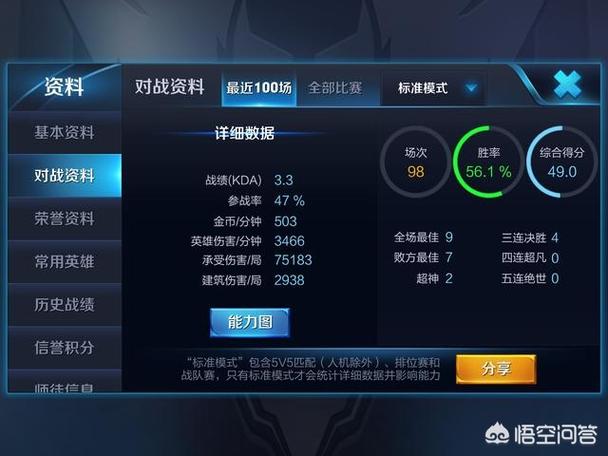 王者荣耀3大歌手攻略,王者主打歌-第4张图片-屿企游戏网 王者荣耀3大歌手攻略,王者主打歌-第4张图片-屿企游戏网