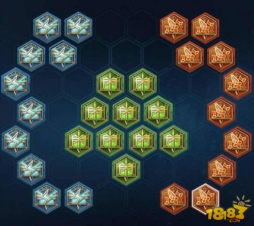 王者荣耀新手升级加点攻略，王者荣耀新手打什么升级快-第4张图片-屿企游戏网