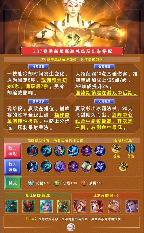 王者荣耀新版赢政攻略，王者赢政怎么玩