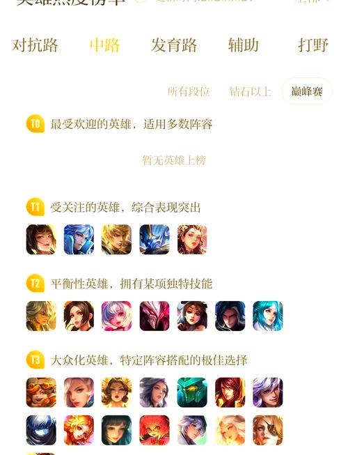 王者荣耀的个人攻略在哪，王者英雄个人攻略里的有趣-第3张图片-屿企游戏网