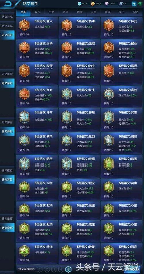 关于王者荣耀刷碎片进阶书攻略的信息-第5张图片-屿企游戏网