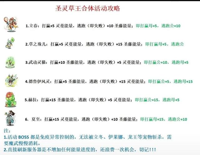 王者荣耀高级玩家攻略视频，王者荣耀高级玩法-第3张图片-屿企游戏网