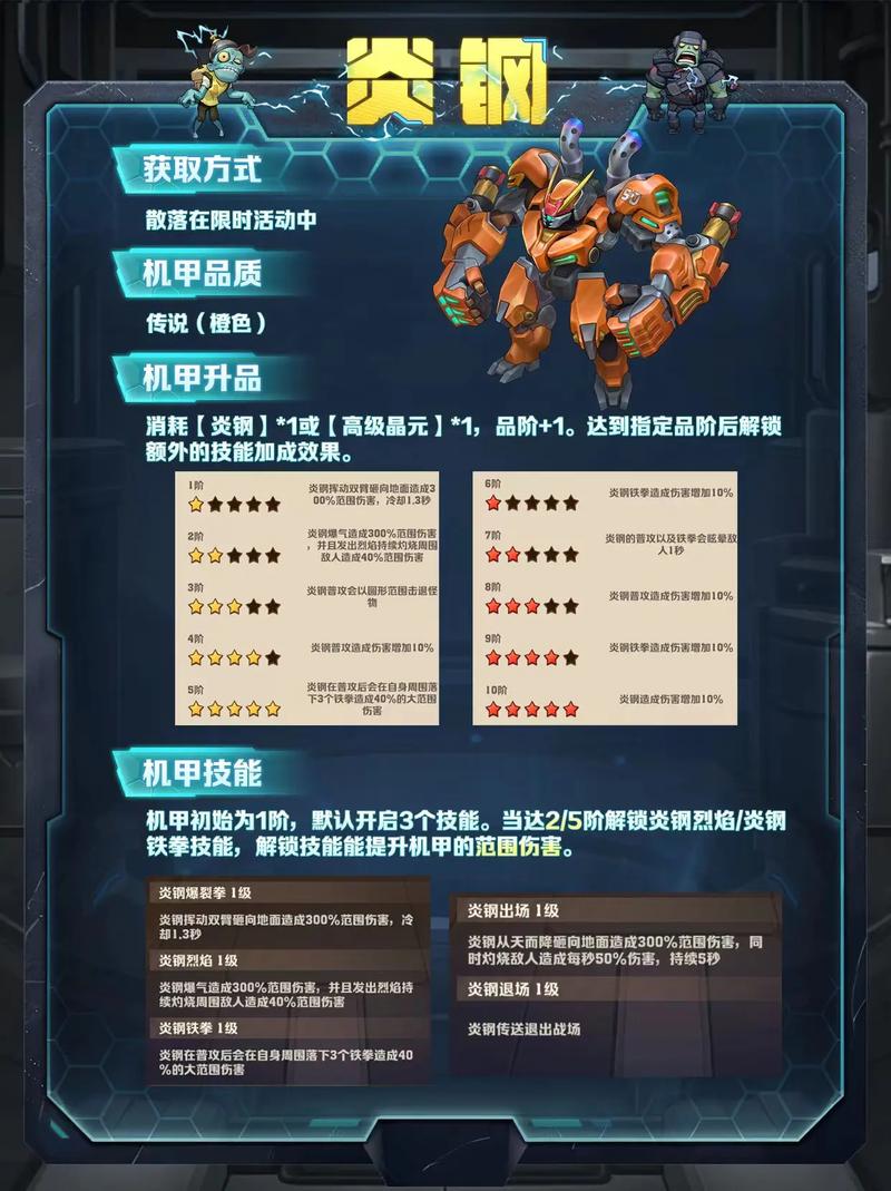 崩坏学院隐藏任务_崩坏学园30个boss图鉴-第3张图片-屿企游戏网