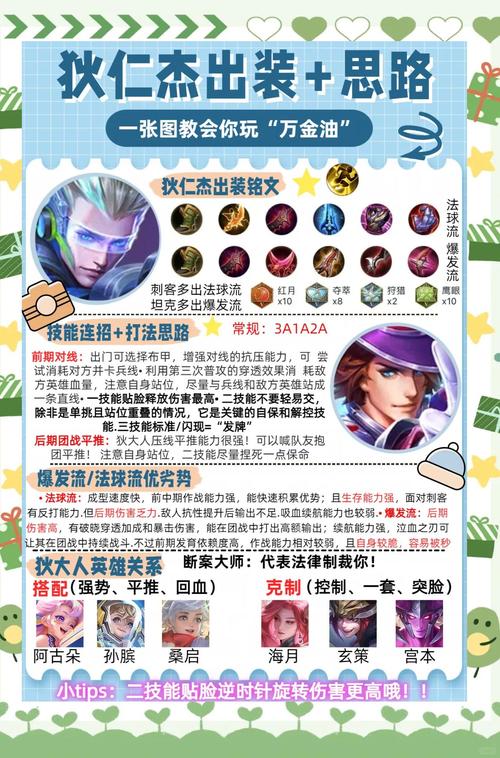 王者荣耀狄仁杰新赛季攻略，本赛季狄仁杰-第4张图片-屿企游戏网