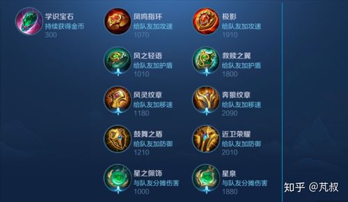 王者荣耀低价出游攻略，王者荣耀省钱攻略-第2张图片-屿企游戏网