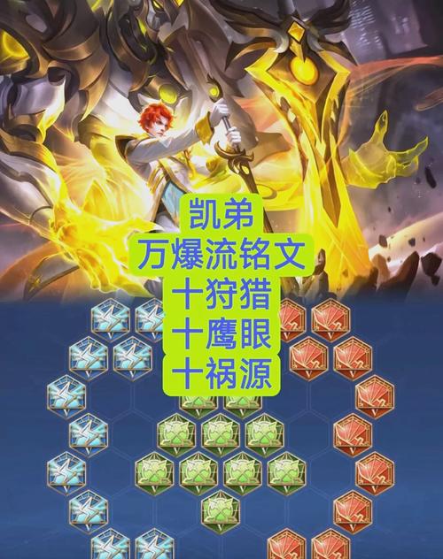 王者荣耀恺出装视频，恺的最强出装是什么-第2张图片-屿企游戏网