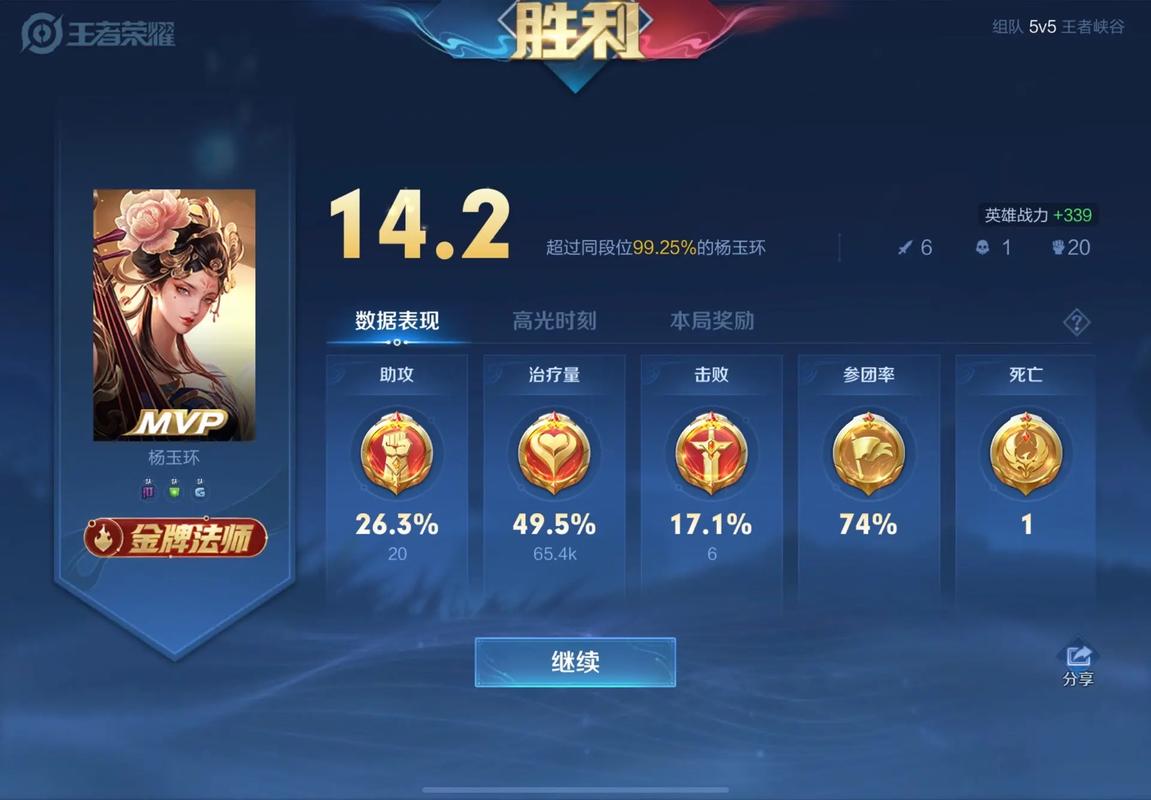 王者荣耀助攻任务攻略视频-王者荣耀助攻任务攻略视频大全-第4张图片-屿企游戏网 王者荣耀助攻任务攻略视频-王者荣耀助攻任务攻略视频大全-第4张图片-屿企游戏网