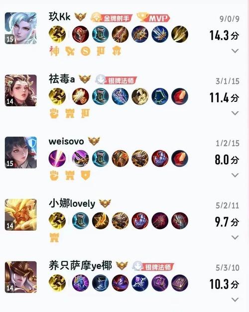 教女朋友王者荣耀攻略，给女朋友王者荣耀教学