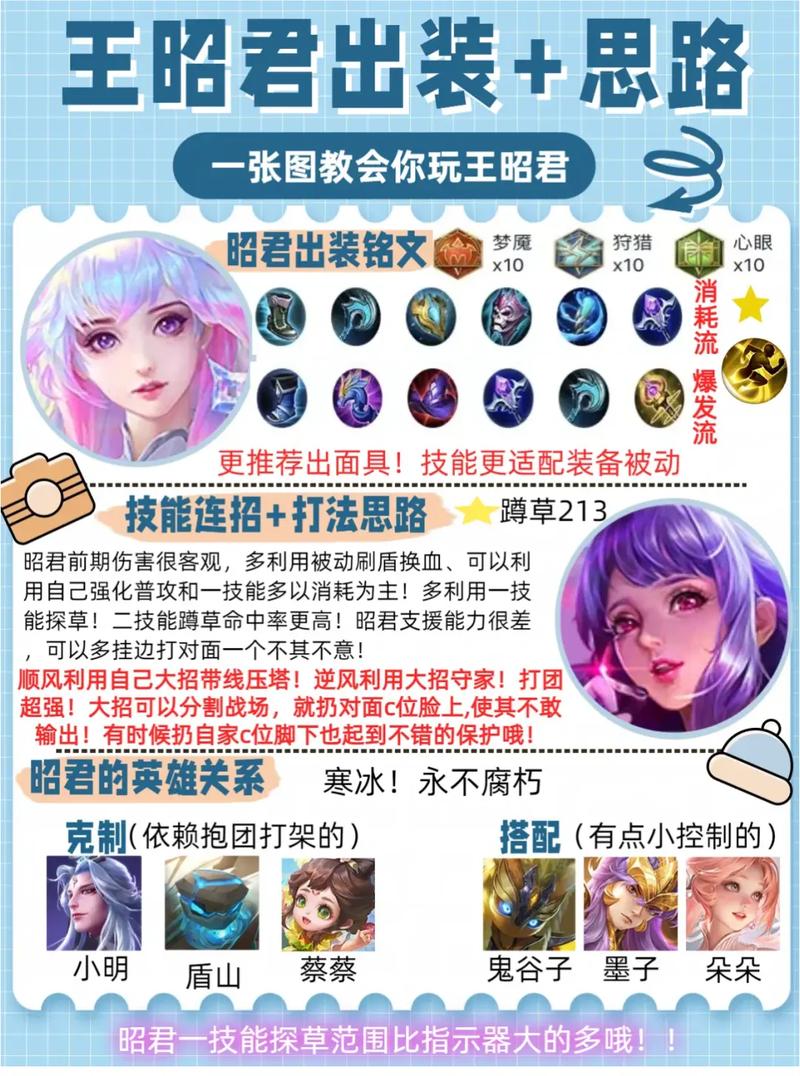 王者荣耀王少君出装，王者荣耀王少君出装和铭文-第3张图片-屿企游戏网