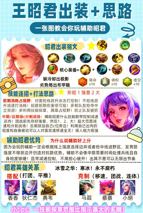 王者荣耀王少君出装，王者荣耀王少君出装和铭文-第4张图片-屿企游戏网