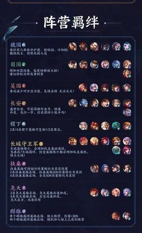 游戏王者荣耀游戏攻略,王者荣耀攻略玩法-第3张图片-屿企游戏网 游戏王者荣耀游戏攻略,王者荣耀攻略玩法-第3张图片-屿企游戏网