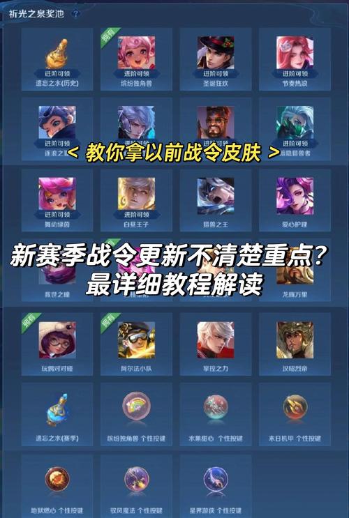 王者荣耀2500战令攻略-王者荣耀战令200级有多少战令币-第2张图片-屿企游戏网