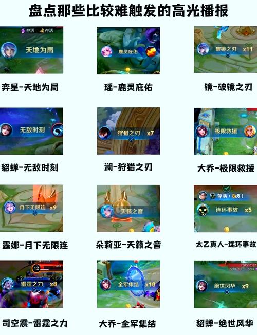 王者荣耀最难英雄攻略_最难的王者荣耀英雄-第5张图片-屿企游戏网 王者荣耀最难英雄攻略_最难的王者荣耀英雄-第5张图片-屿企游戏网